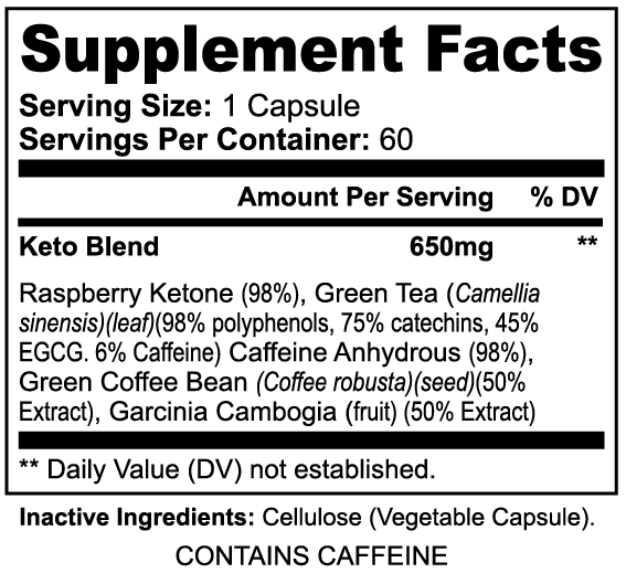 Root Lab Keto-5